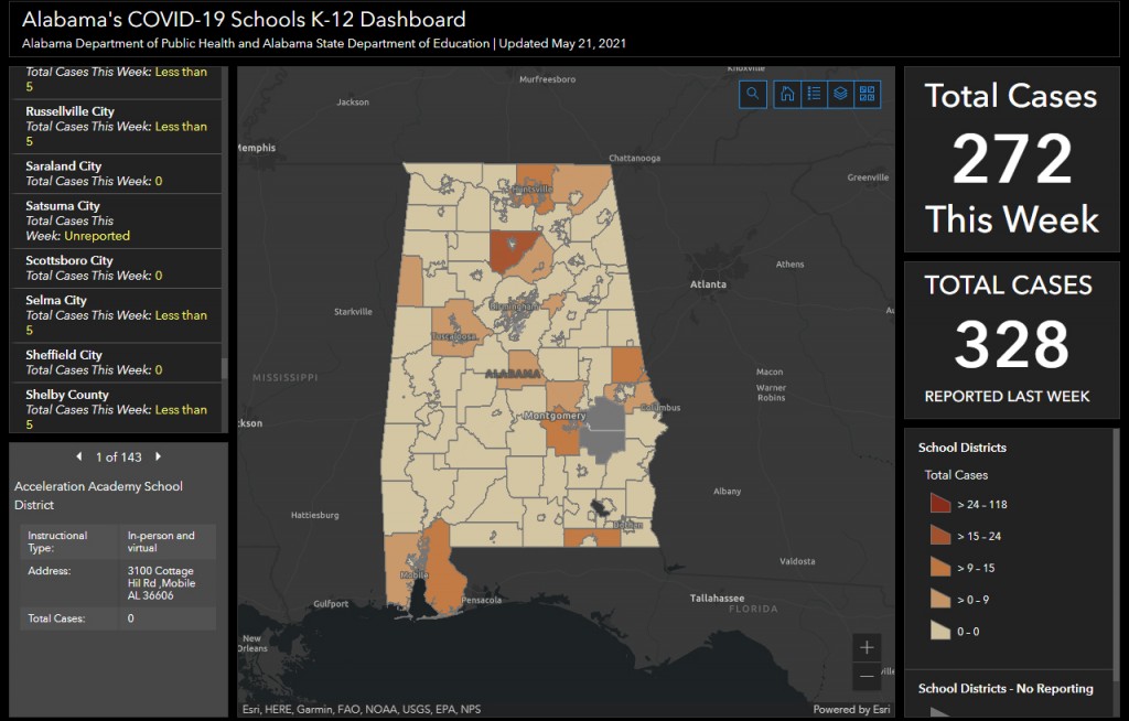 Schooldashboard052121