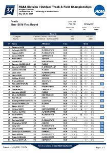 Wednesday Results Page Page 1