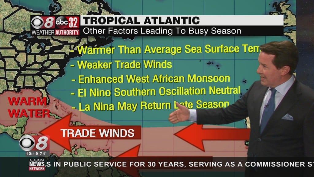 Sfts 2021 Hurricane Outlook 052621