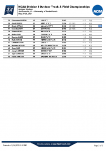 Wednesday Results Page Page 4