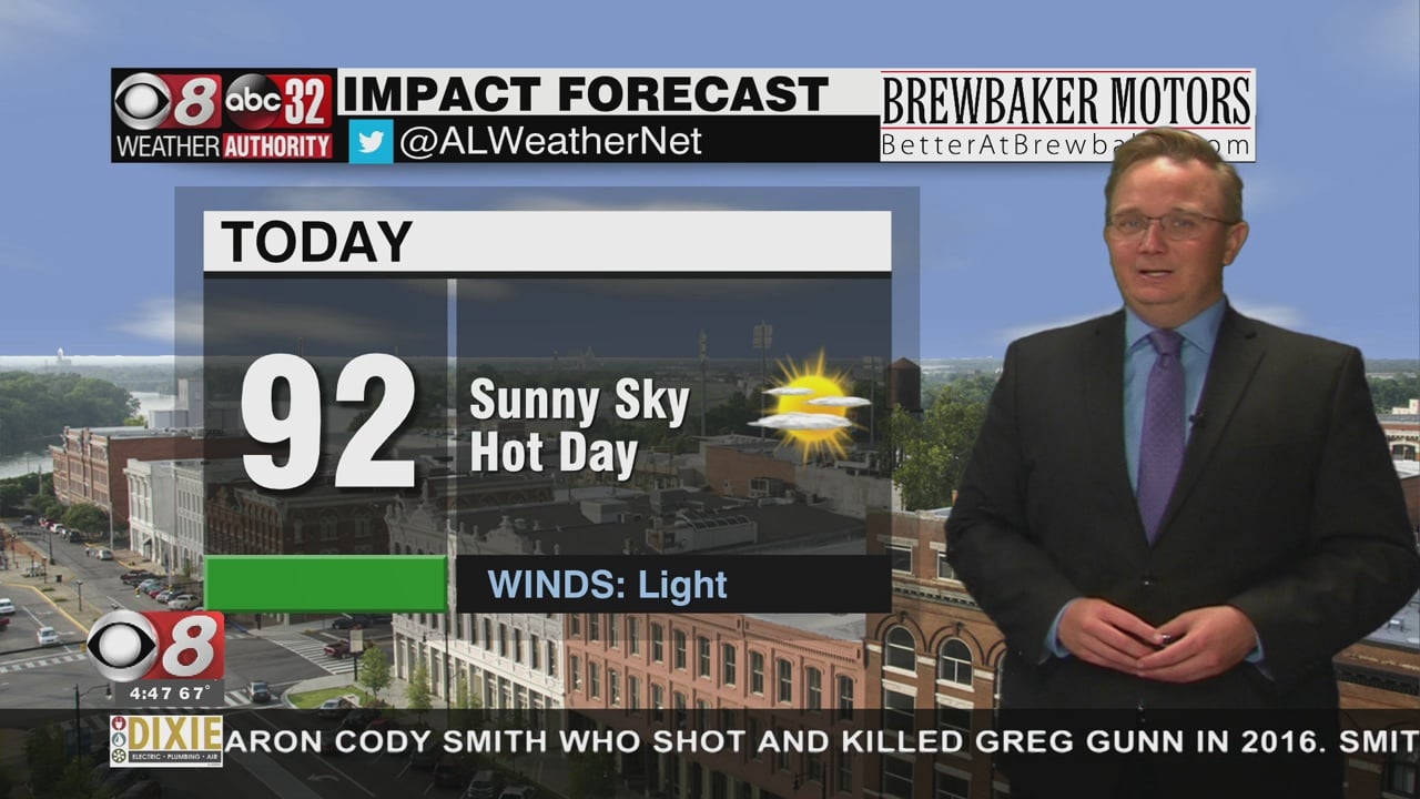 Hot and Dry Week of Weather Ahead - WAKA 8