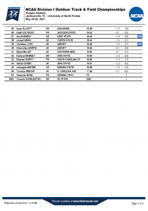 Wednesday Results Page Page 2