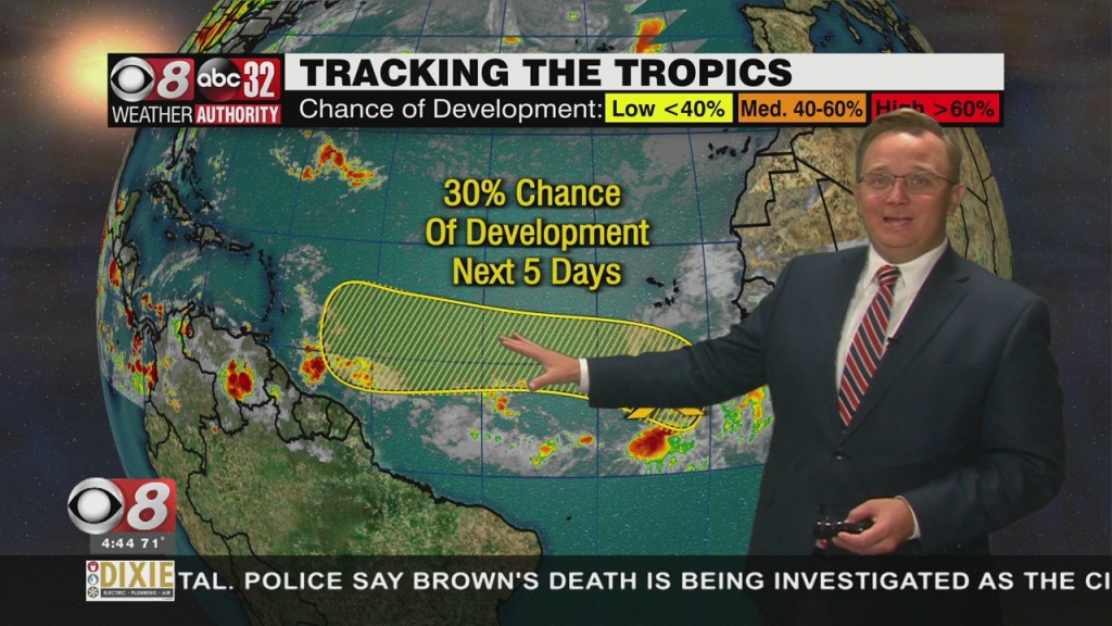 Morning Weather 06/25/21