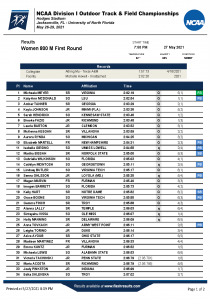 Thursday Results 0601 Page 7