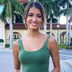 Alyssa Lopez 24 Swimwear Designer