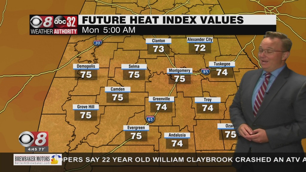 Morning Weather 07/26/21