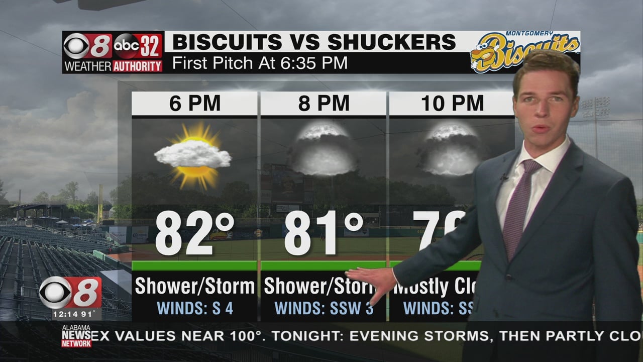 Heat, Humidity, And Daytime Storms This Weekend - WAKA 8