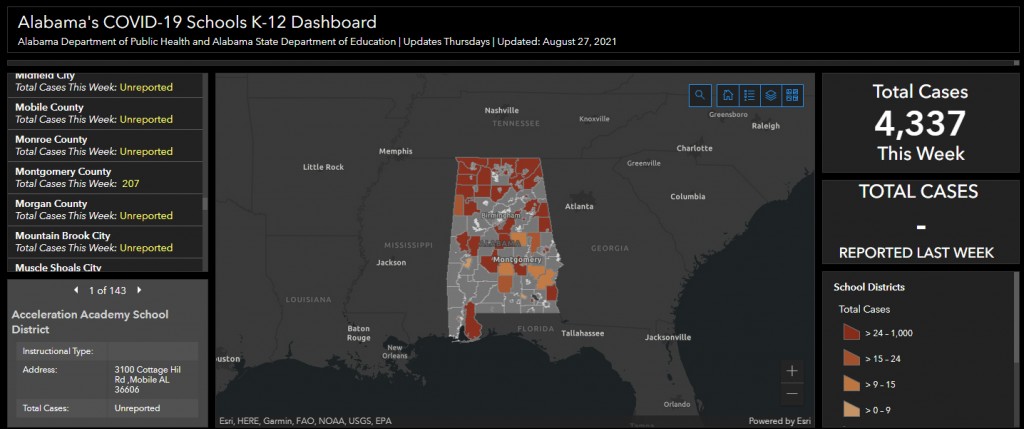 Schooldashboard082721