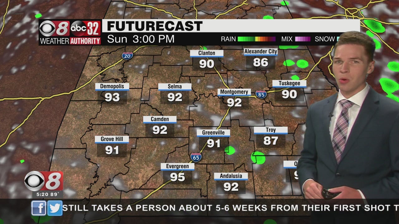 The Rain Chance Low, But Slightly More Weekend Heat - WAKA 8