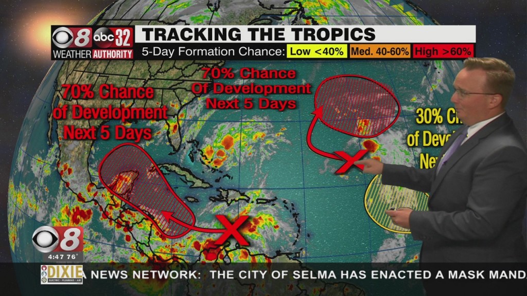 Morning Weather 08/25/21