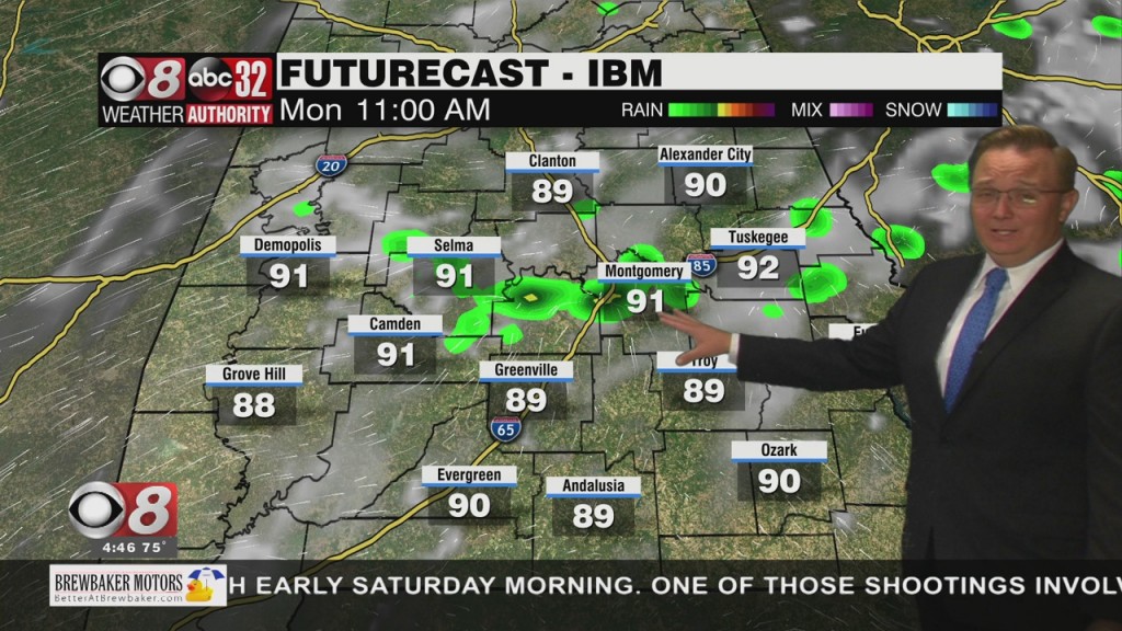 Morning Weather 08/09/21