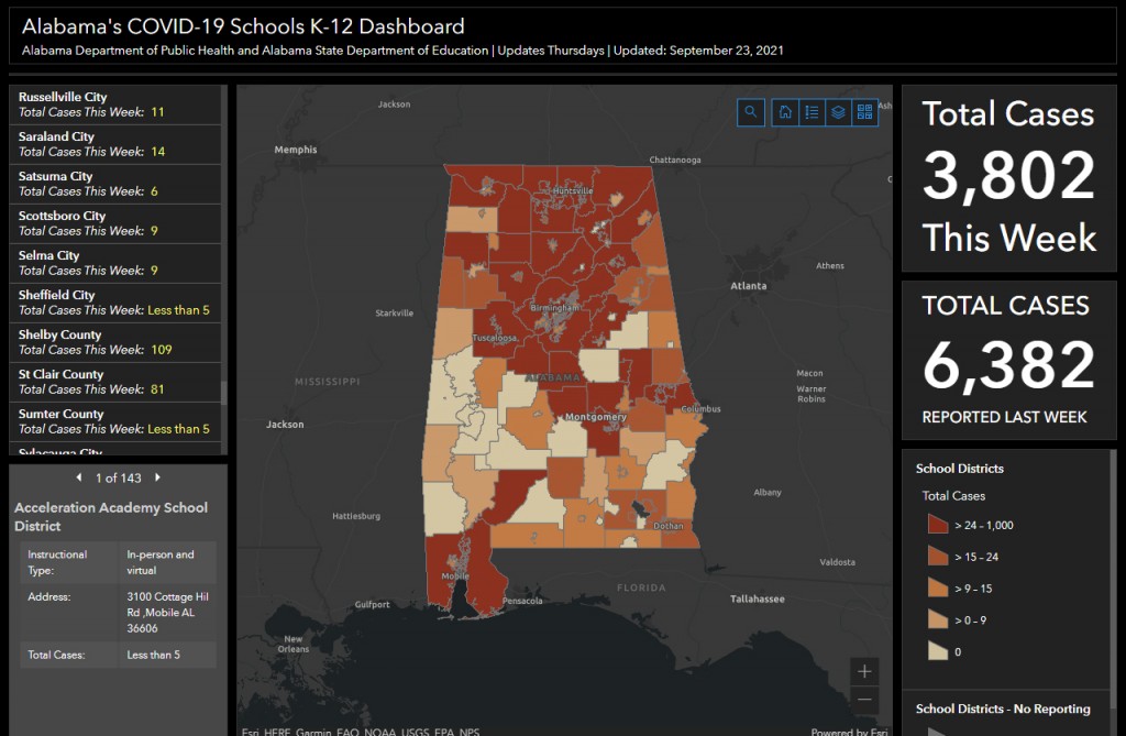 Schooldashboard092321