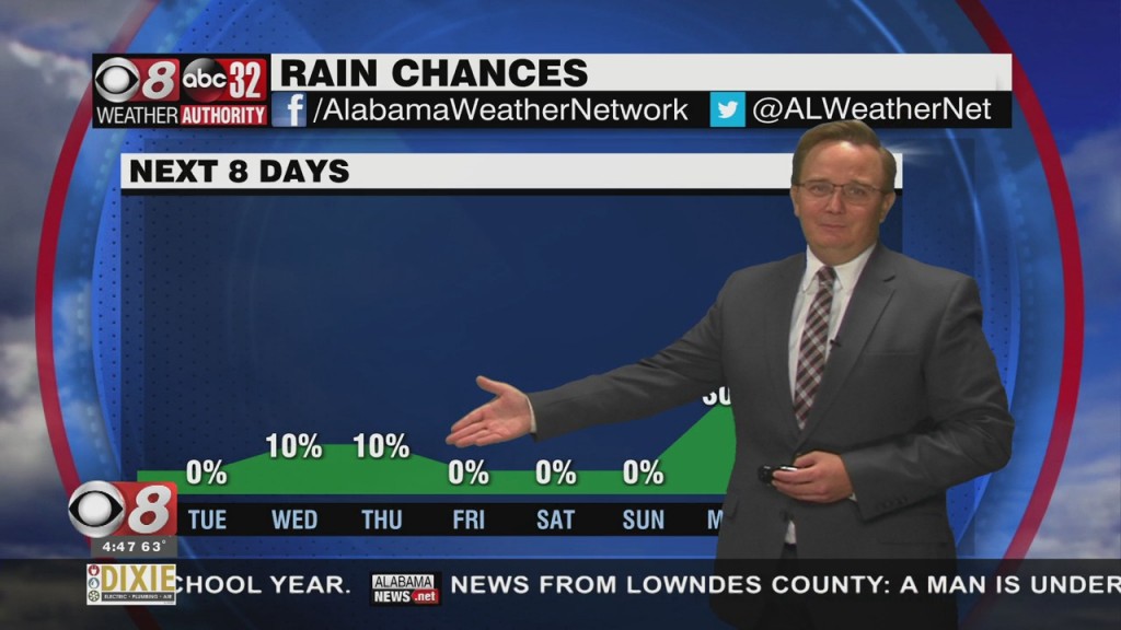 Morning Weather 9/28/21