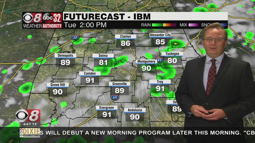 Morning Weather 09/07/21