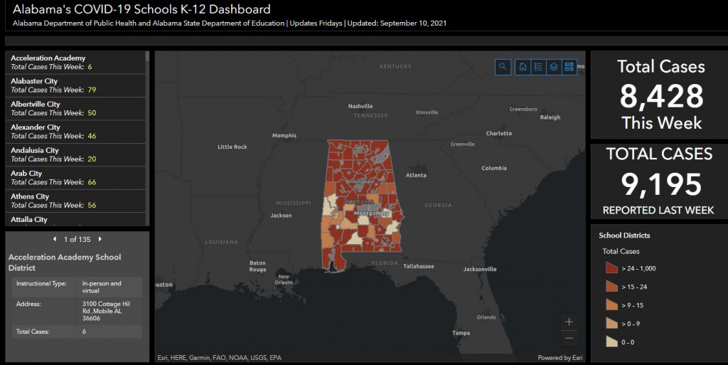 Dashboard091021