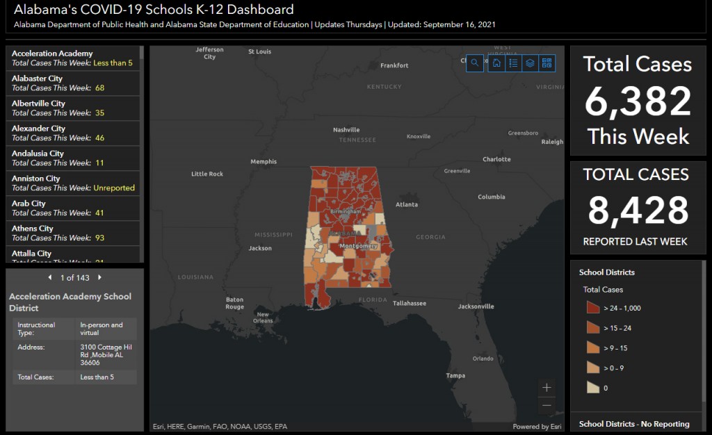 Schooldashboard091621