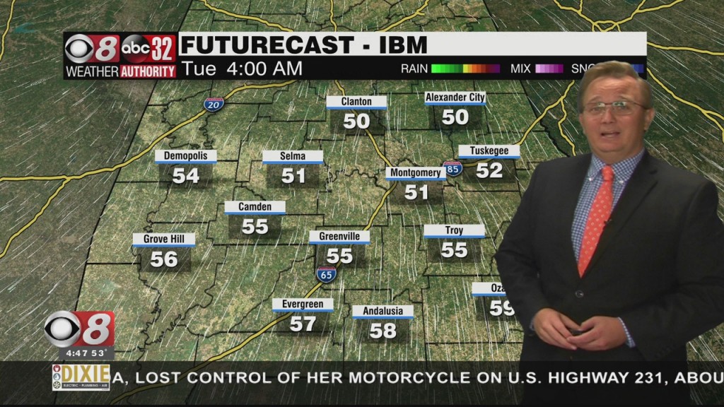 Morning Weather 10/26/21