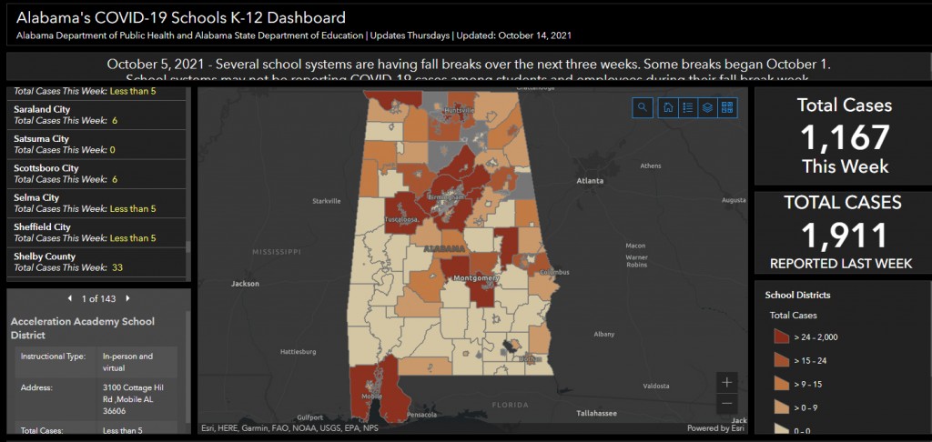 Schooldashboard101421