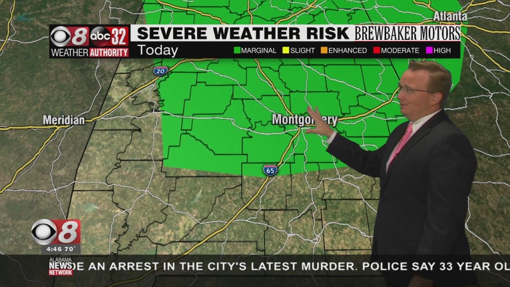 Morning Weather 10/06/21