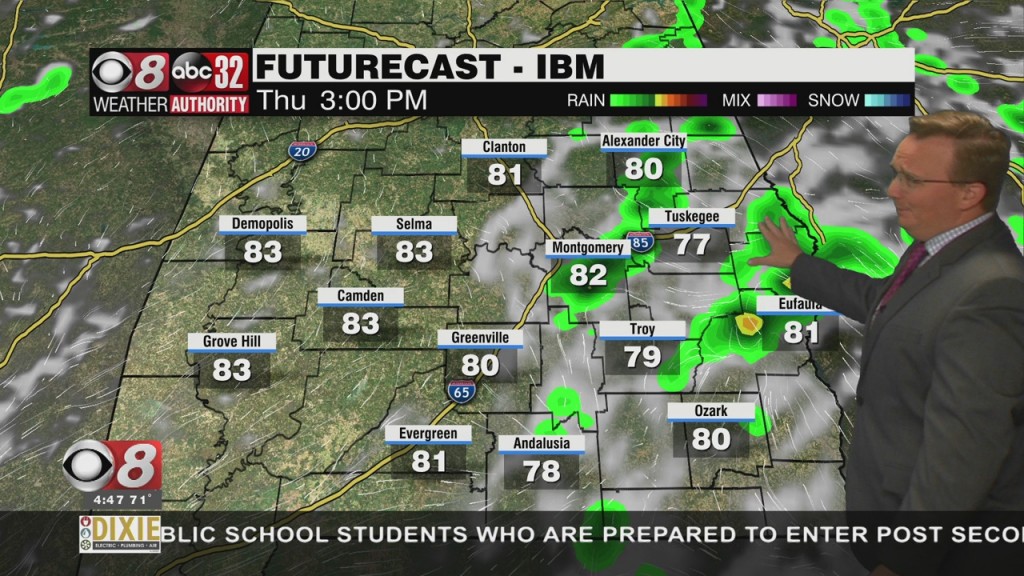 Morning Weather 10/07/21