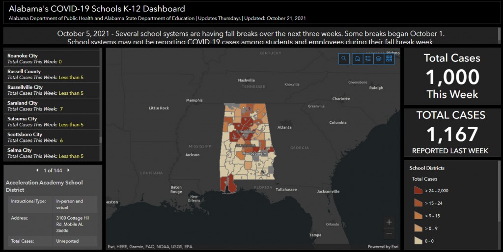 Schooldashboard102121