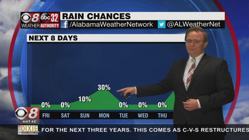 Morning Weather 11/19/21