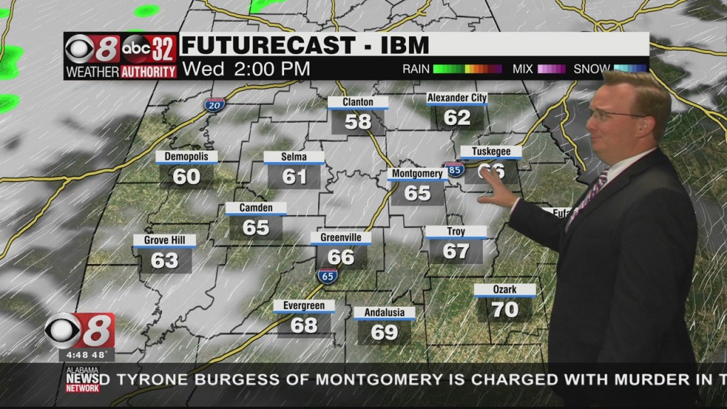 Morning Weather 11/03/21