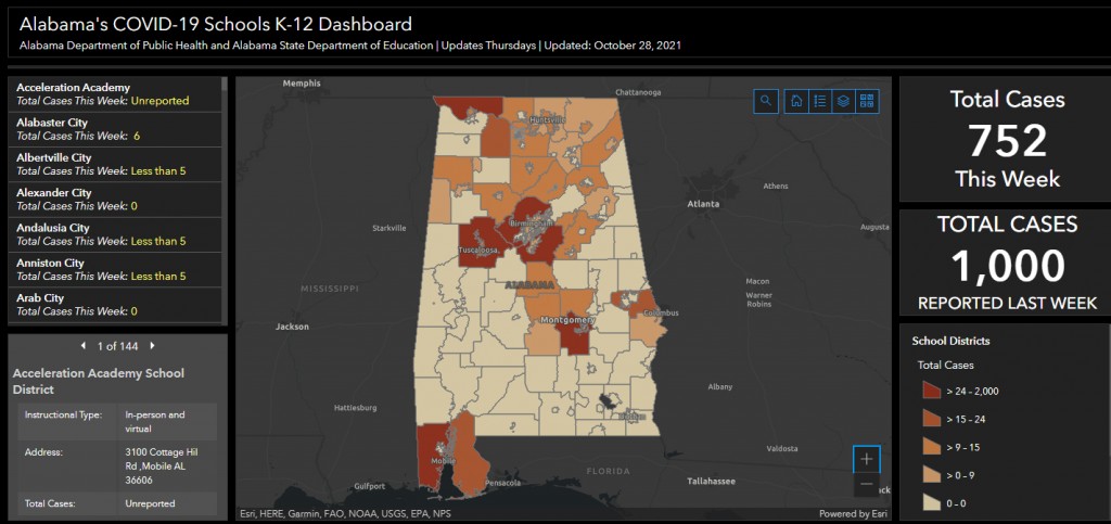 Schooldashboard102821