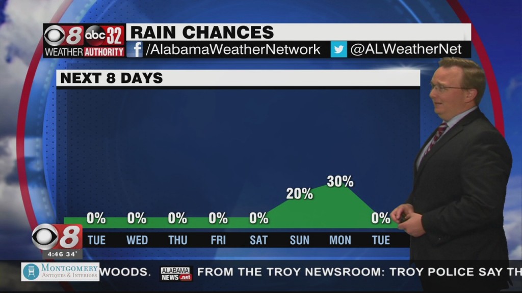Morning Weather 11/30/21