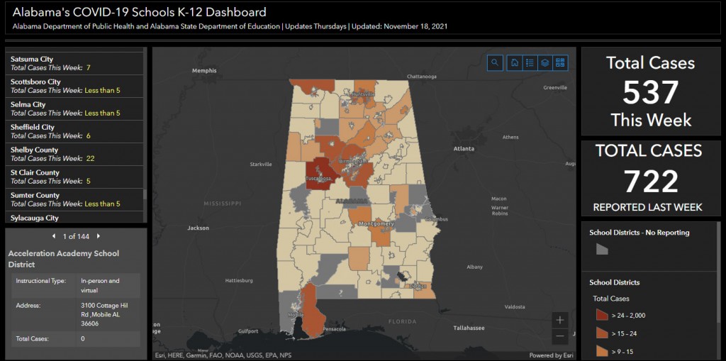 Schooldashboard111821