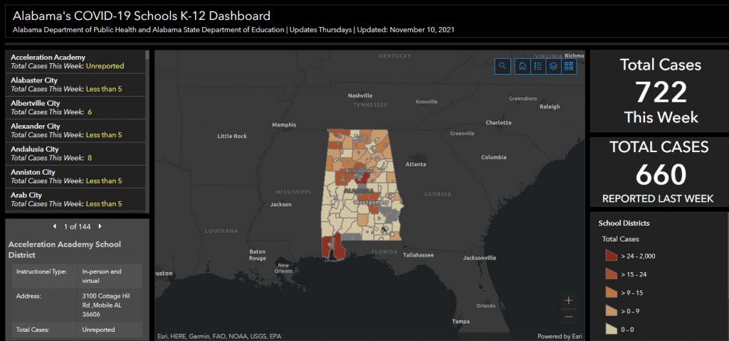Schooldashboard111021