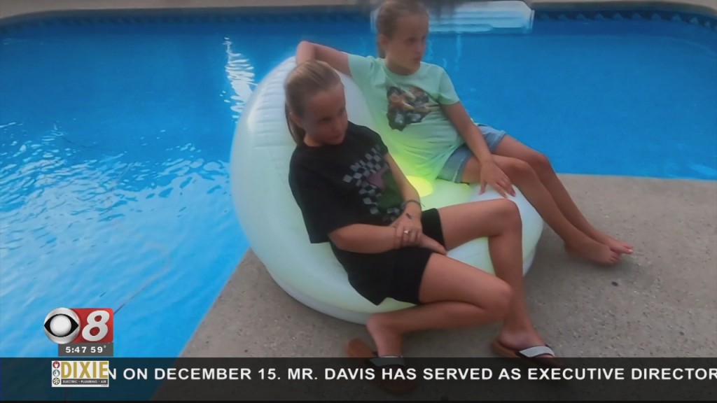 Wtt Tech Gifts 121621