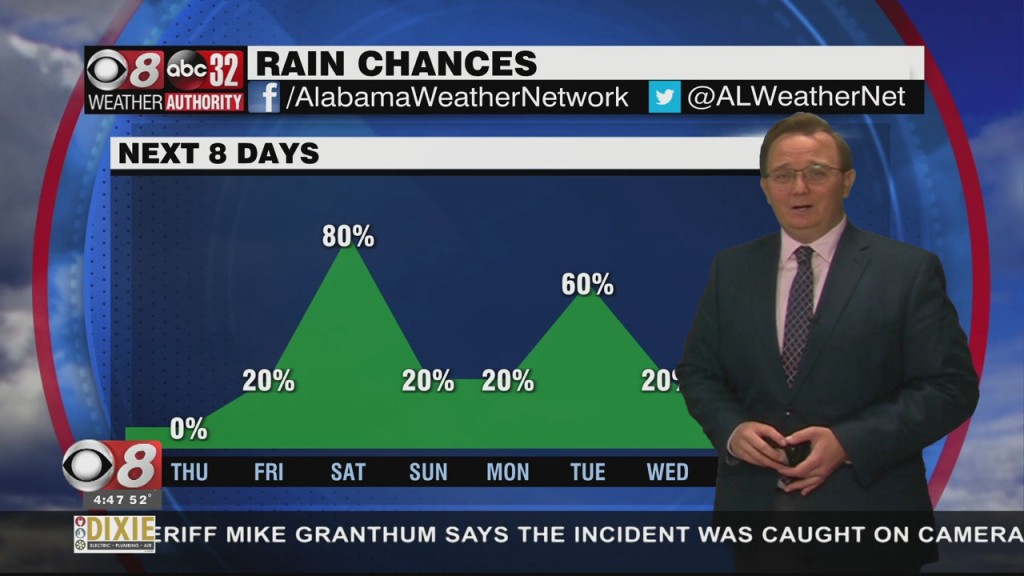 Morning Weather 12/16/21