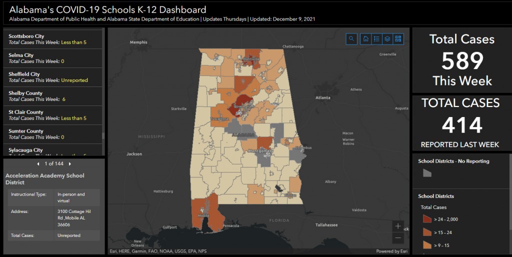 Dashboard120921