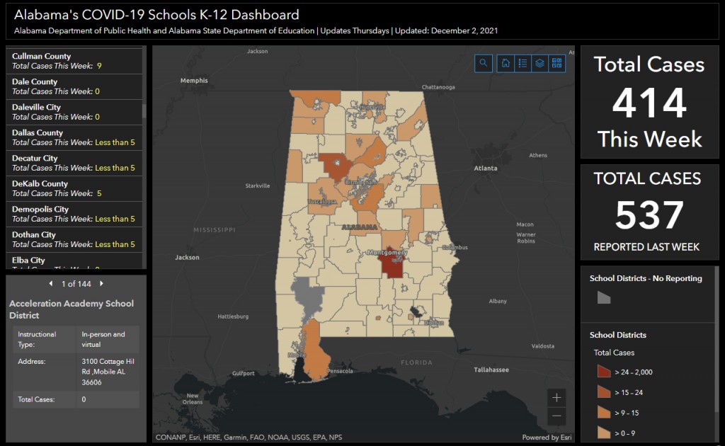 Dashboard120221
