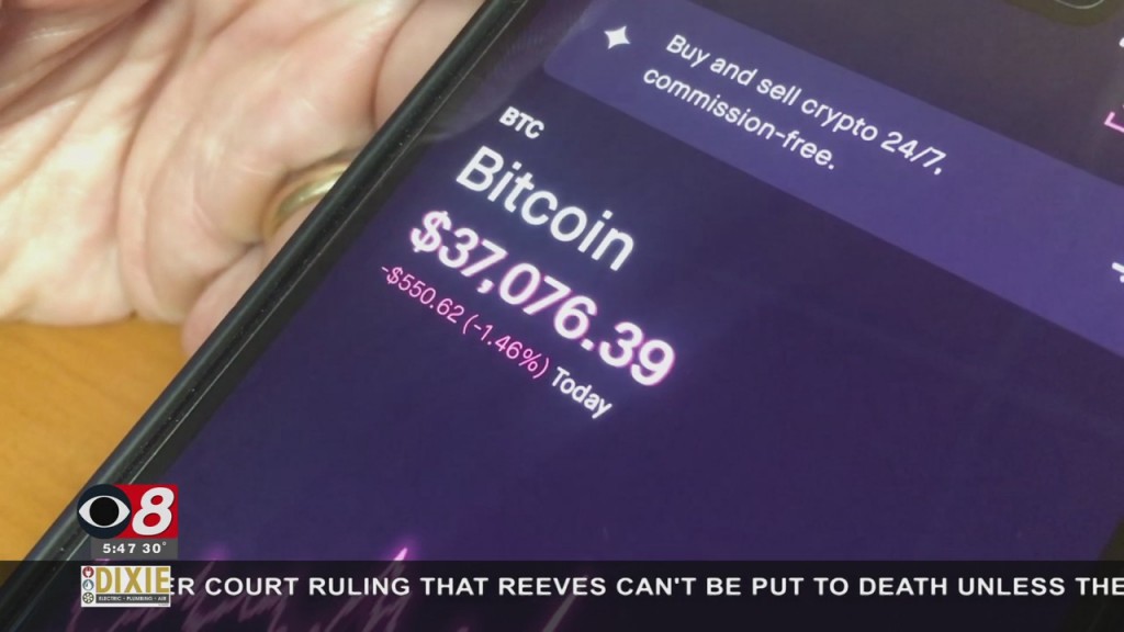 Wtt Bitcoin Stocks 012622