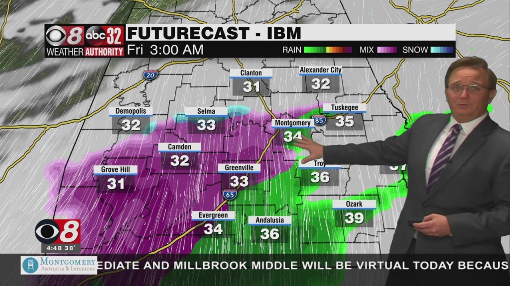Morning Weather 01/19/22