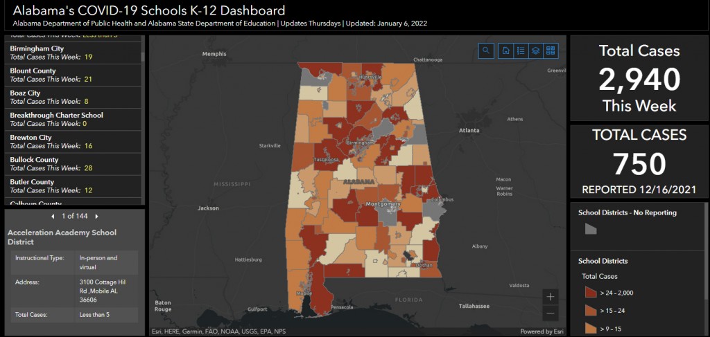 Schooldashboard010622