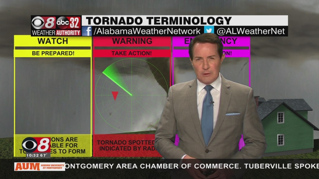 Sfts Tornado Terminology 022322