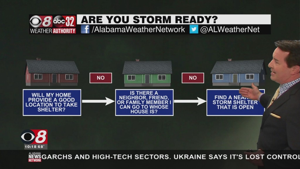 Sfts Storm Ready 022422