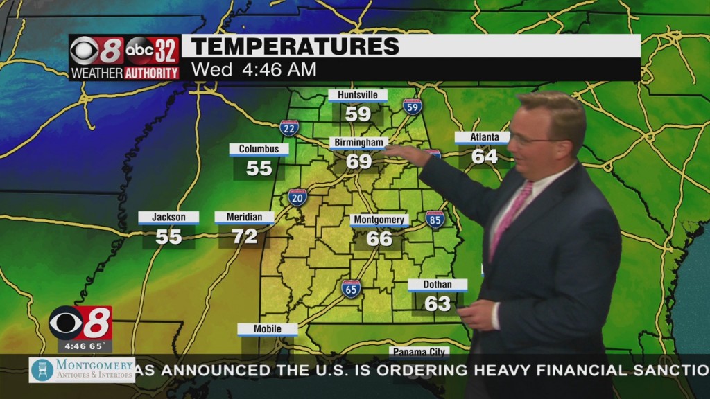 Morning Weather 02/23/22
