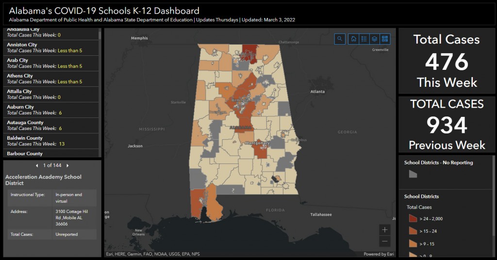 Schooldashboard030322