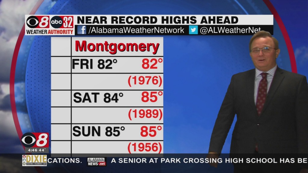 Morning Weather 03/04/22