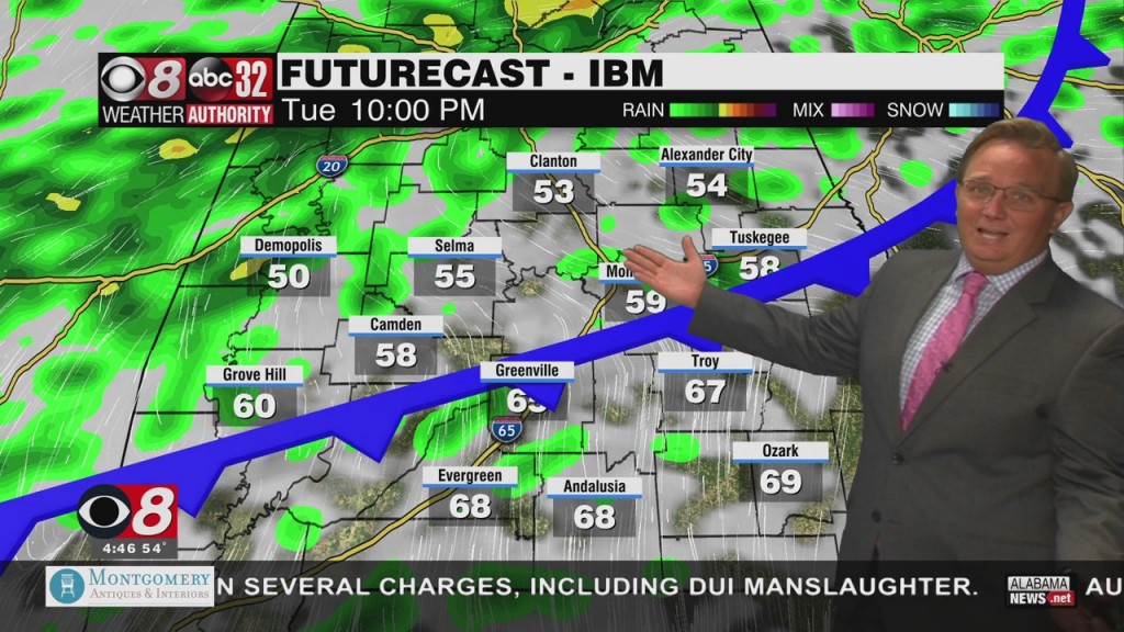 Morning Weather 03/08/22