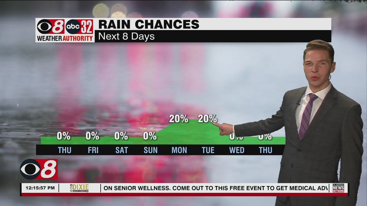 Trending Warming, Staying Dry Through This Weekend - WAKA 8