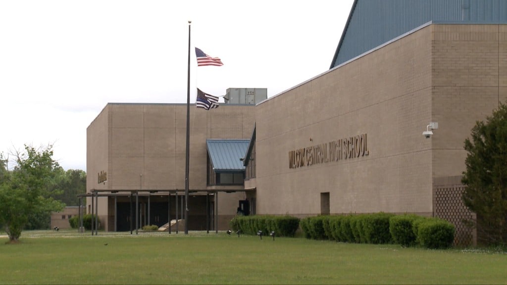 Wal Teacherretention Ll Fox Mini