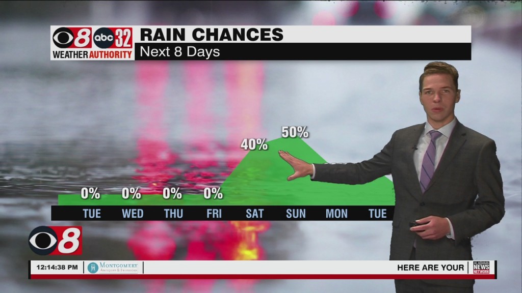 Ben's Noon Forecast Tuesday 5 17 22