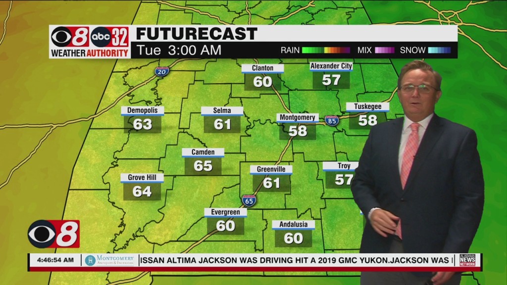 Morning Weather 05/09/22