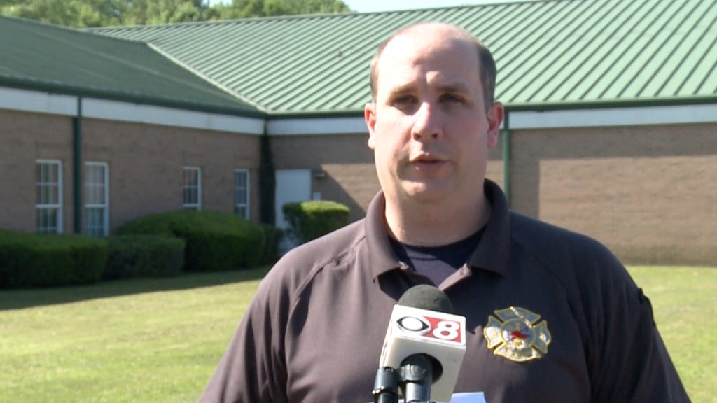 Wal Daileychief0511 Fox Mini