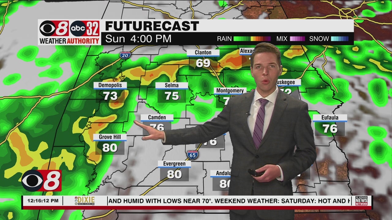A Few Showers/Storms Friday, More Rain This Weekend - WAKA 8